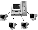 大型コンピュータの情報を小さいのが活用したい！