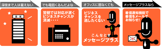 営業時間外の緊急ダイヤルとして