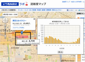 混雑度マップ:ディスニーランドやディスニーシーの混雑状況など | いつもNAVI ラボ