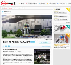 RG1/1 RX-78-2 ガンダム Ver.GFT