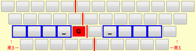 非表示機能