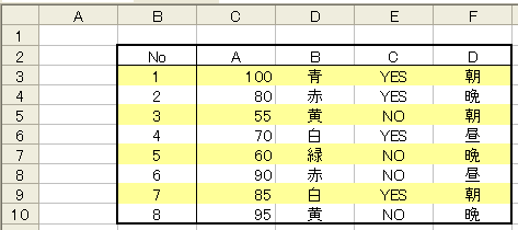 エクセル Excel で１行おきに背景色を分ける 1 条件付き書式 パソコントラブルｑ ａ