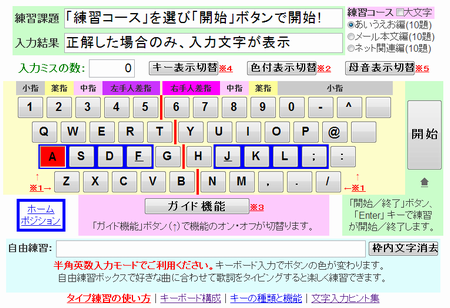 Qwerty配列 とはキーボードの英文字キー配列 パソコン用語解説