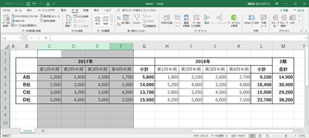 化 excel グループ