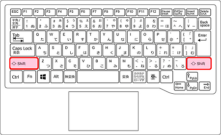 Shift シフト キーがキーボードの左右にある理由とは パソコン用語解説
