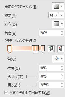 塗りつぶし の 既定のグラデーション とは パソコン用語解説 塗りつぶし の 既定のグラデーション とは パソコン用語解説