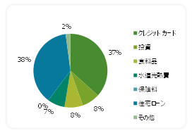 wd210512-06.png